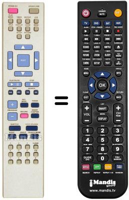 Mando a distancia equivalente Inno Hit IH1000