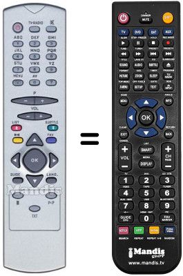 Télécommande équivalente Inno Hit IH2200DT