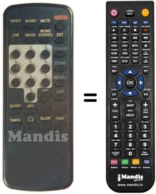 Replacement remote control Bruns SAT200