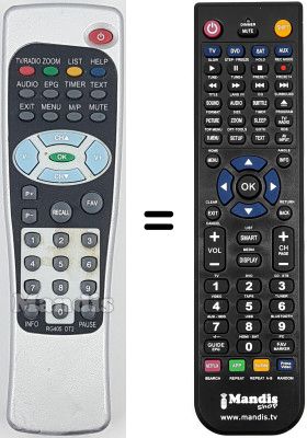 Replacement remote control Neuling TERRATRAC6400HF