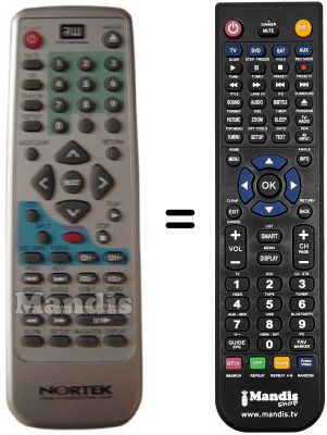 Télécommande équivalente Nortek RW30X