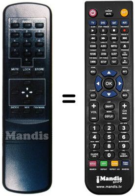 Mando a distancia equivalente INTERNATIONAL FORESTRST5001