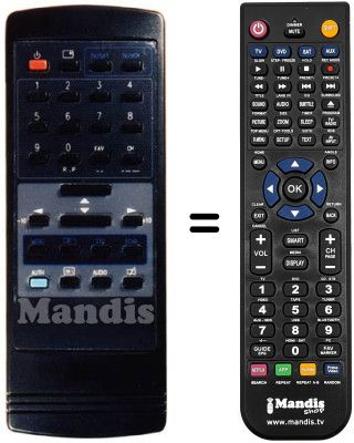 Replacement remote control Cambridge Audio RG200