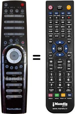 Replacement remote control FBPVR335/02