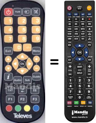 Replacement remote control Televes REF.5111