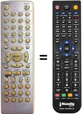 Mando a distancia equivalente WAITEC Vision-SLX