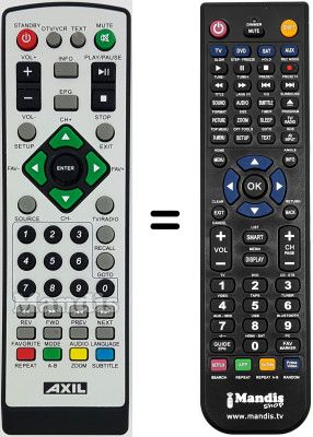 Mando a distancia equivalente Metronic PLAYER USB [ ZAP BOX ] 441540