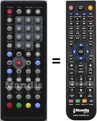 Mando a distancia equivalente HVS57569