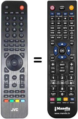 Mando a distancia equivalente HVS57410