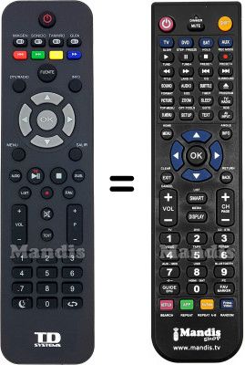 Télécommande équivalente TD Systems HVS57401