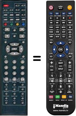 Mando a distancia equivalente HVS57691