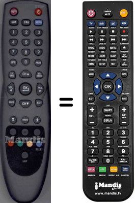 Mando a distancia equivalente SUNNY WHV3184W