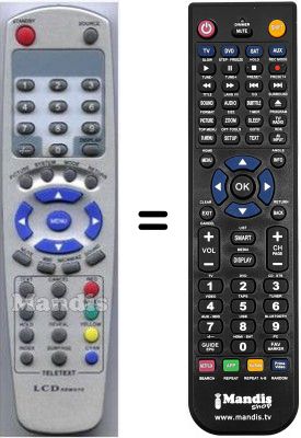 Télécommande équivalente HVS54910