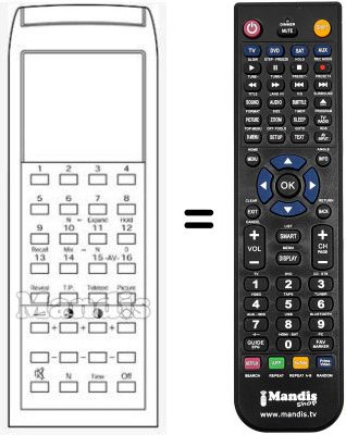 Mando a distancia equivalente HVS54319