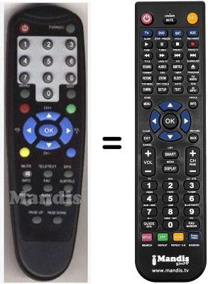 Télécommande équivalente HVS53393