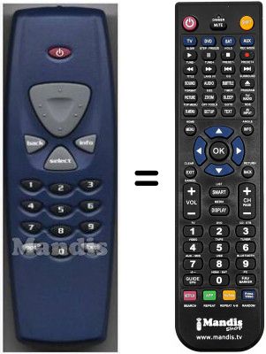 Mando a distancia equivalente Nokia HVS53549