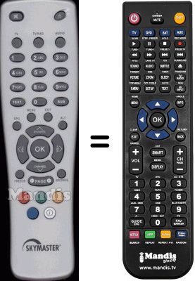 Mando a distancia equivalente Skymaster HVS53521
