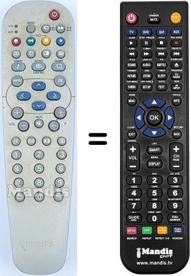 Replacement remote control SEC2822 Replacement remote control SEC2822