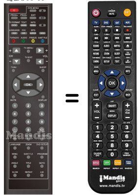 Replacement remote control Dangaard SEC14277
