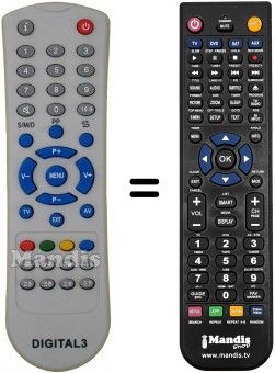 Replacement remote control SEC2870 Replacement remote control SEC2870