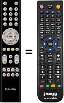Replacement remote control Humax SEC0113