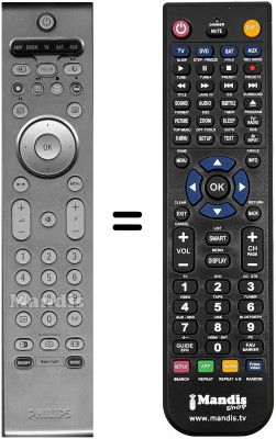 Replacement remote control Philips SEC0341