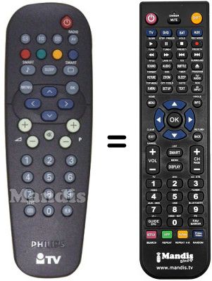 Replacement remote control SEC0513