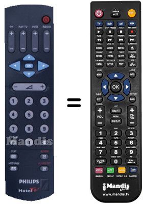 Replacement remote control SEC2432