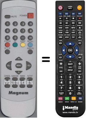 Télécommande équivalente WHV3974