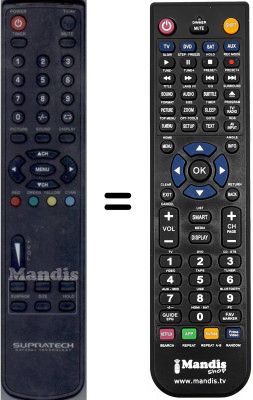 Replacement remote control SEC12360