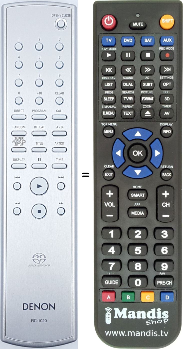 Replacement remote control RC-1020