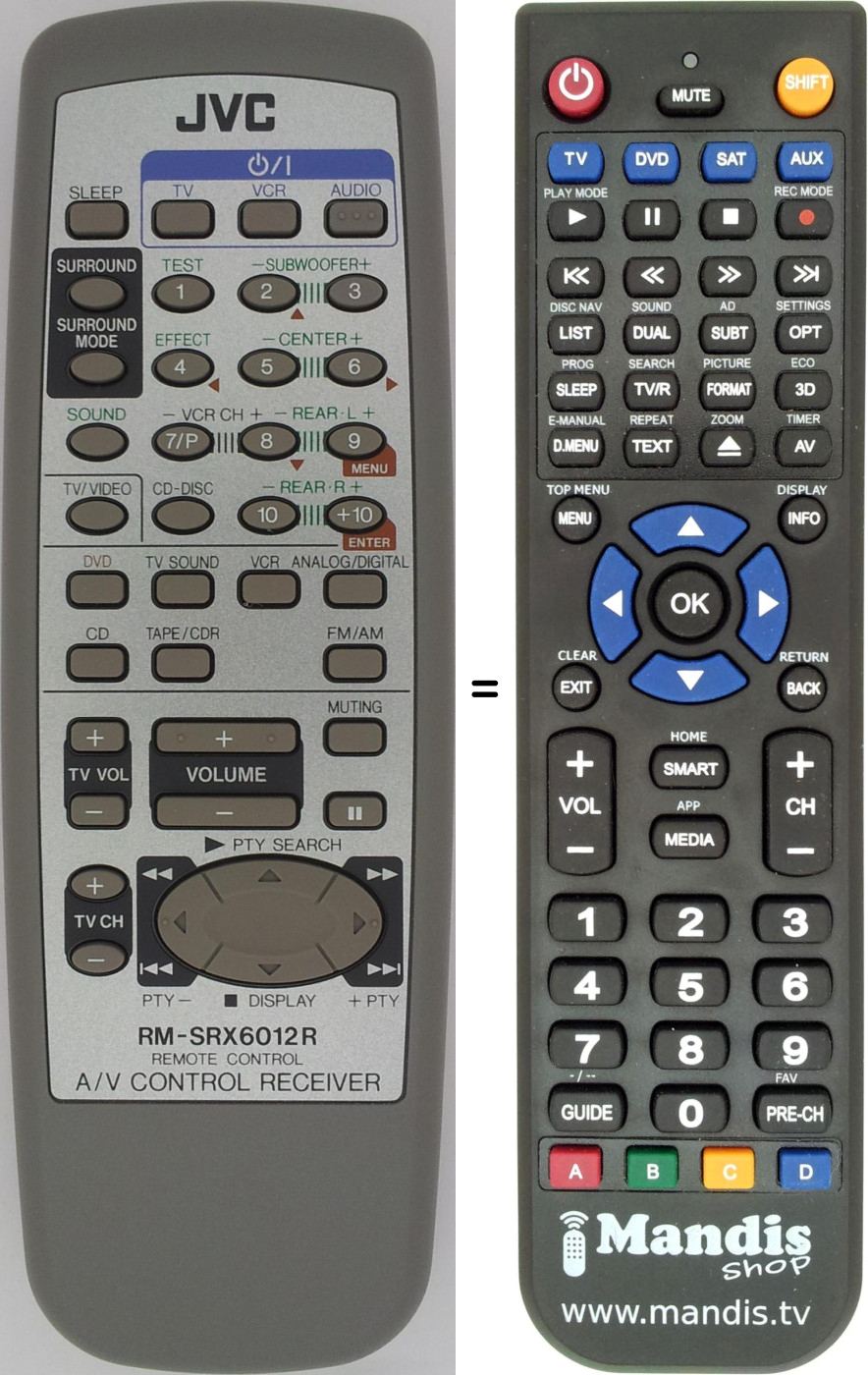 Mando a distancia equivalente RMSRX6012R
