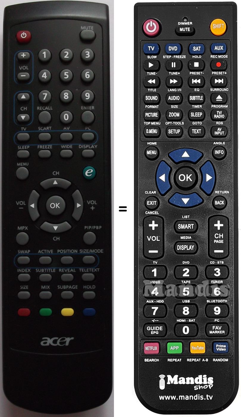 Replacement remote control VZM1808001