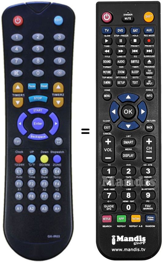 Replacement remote control GX-IR03