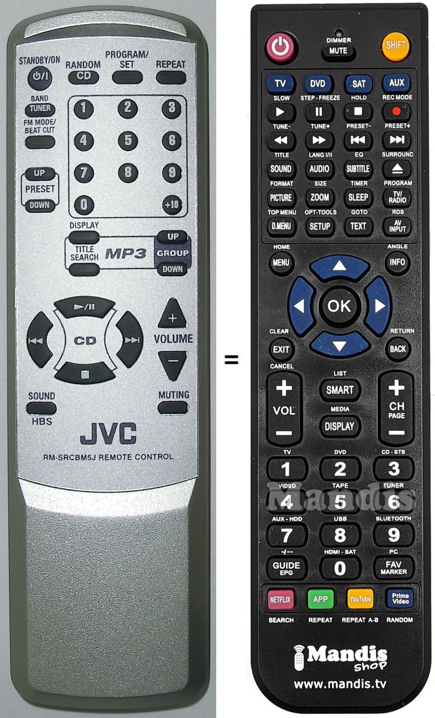Replacement remote control RM-SRCBM5J