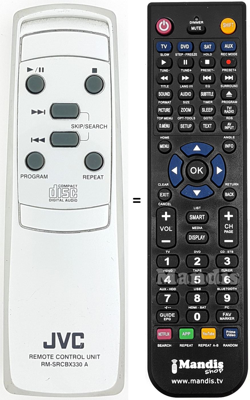 Replacement remote control RM-SRCBX330A