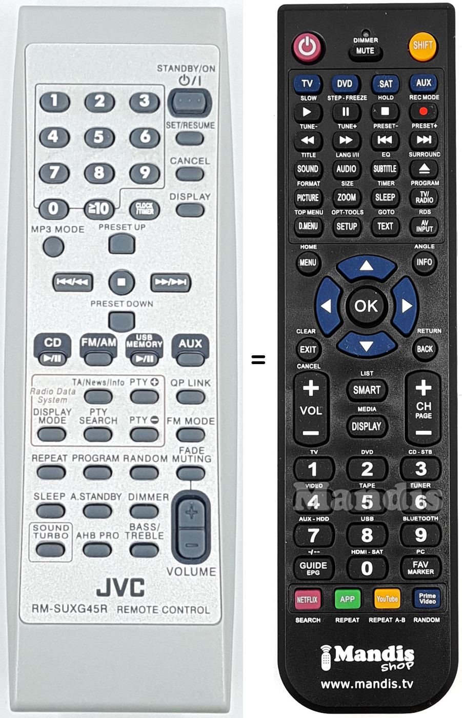 Replacement remote control RM-SUXG45R