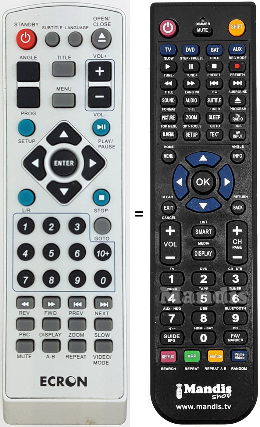 Replacement remote control ECR001