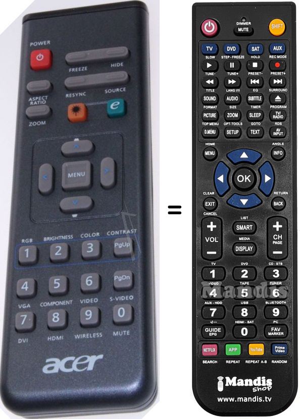 Replacement remote control Acer P5390W