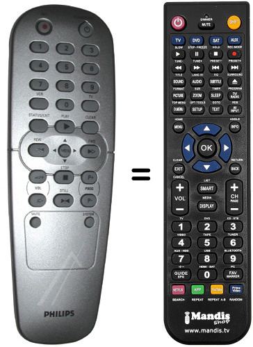 Mando a distancia equivalente Philips 996500017184