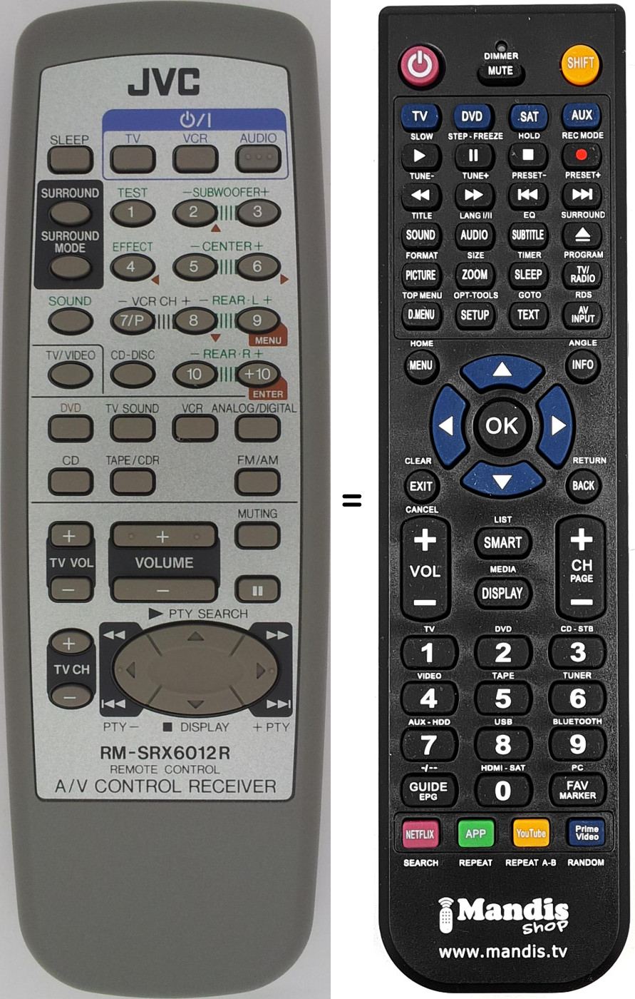 Mando a distancia equivalente RMSRX6012R
